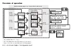 Preview for 2 page of JUMO safetyM TB/TW Operating Instructions Manual