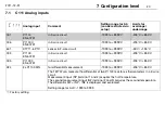 Preview for 22 page of JUMO safetyM TB/TW Operating Instructions Manual