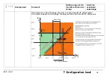 Preview for 23 page of JUMO safetyM TB/TW Operating Instructions Manual