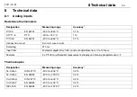 Preview for 32 page of JUMO safetyM TB/TW Operating Instructions Manual