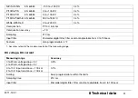 Preview for 33 page of JUMO safetyM TB/TW Operating Instructions Manual