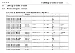 Preview for 38 page of JUMO safetyM TB/TW Operating Instructions Manual