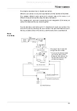 Preview for 45 page of JUMO TDA-300 Operating Manual