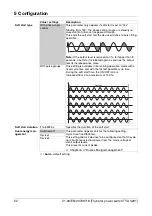 Предварительный просмотр 52 страницы JUMO TYA S201 Operating Manual