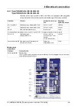 Предварительный просмотр 33 страницы JUMO TYA S202 Operating Manual