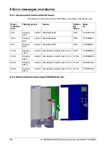 Предварительный просмотр 88 страницы JUMO TYA S202 Operating Manual