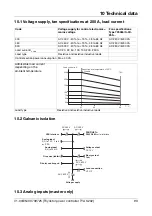 Предварительный просмотр 93 страницы JUMO TYA S202 Operating Manual