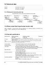 Предварительный просмотр 94 страницы JUMO TYA S202 Operating Manual