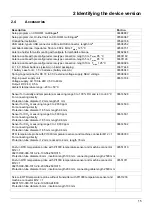 Preview for 15 page of JUMO Wtrans E01 Operating Manual