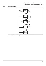 Preview for 47 page of JUMO Wtrans E01 Operating Manual