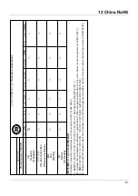 Preview for 61 page of JUMO Wtrans E01 Operating Manual