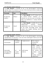 Preview for 20 page of Jumper AngelSounds JPD-100S9 User Manual