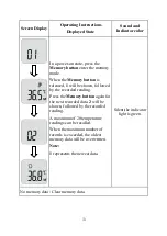 Preview for 18 page of Jumper JPD-FR409 Instruction Manual