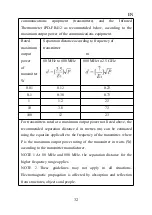 Preview for 35 page of Jumper JPD-FR412 Instruction Manual