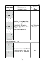 Preview for 46 page of Jumper JPD-FR412 Instruction Manual