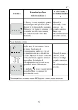 Preview for 76 page of Jumper JPD-FR412 Instruction Manual