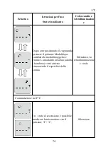 Preview for 77 page of Jumper JPD-FR412 Instruction Manual