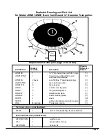 Предварительный просмотр 31 страницы Jumpking JKWS14WDF User Manual