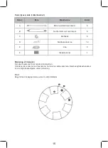 Preview for 15 page of JumpXfun Standard 396 Assembly Instruction Manual