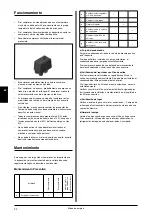 Предварительный просмотр 22 страницы Jun-Air 2xOF1202-150B Operating Manual