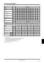 Предварительный просмотр 35 страницы Jun-Air 2xOF1202-150B Operating Manual