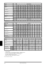 Предварительный просмотр 36 страницы Jun-Air 2xOF1202-150B Operating Manual