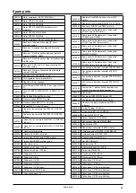 Предварительный просмотр 53 страницы Jun-Air 2xOF302-40B Operating Manual