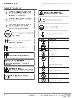 Preview for 4 page of Jun-Air 87R-4P Operation & Maintenance Manual