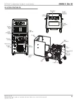 Preview for 5 page of Jun-Air 87R-4P Operation & Maintenance Manual