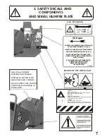 Preview for 7 page of JUN KARRI HJ 10 SL Operating Instructions Manual