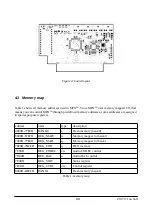 Preview for 8 page of Jun Soft MPX H/W R2.0 User Manual