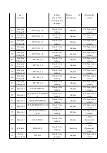 Предварительный просмотр 26 страницы JUN YI SHU 3WP-500B User Manual