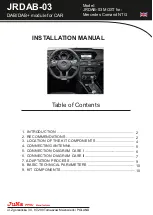 Juna JRDAB-03 Installation Manual предпросмотр