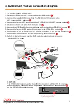 Предварительный просмотр 4 страницы Juna JRDAB-04 CAN MIB Installation Manual