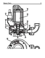 Предварительный просмотр 9 страницы Jung Pumpen MULTICUT G2D-01 Installation And Operator'S Manual