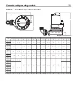 Предварительный просмотр 23 страницы Jung Pumpen MULTICUT G2D-01 Installation And Operator'S Manual