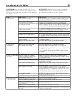 Предварительный просмотр 30 страницы Jung Pumpen MULTICUT G2D-01 Installation And Operator'S Manual