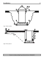 Preview for 4 page of Jung Pumpen P1D-3660 Installation And Operator'S Manual