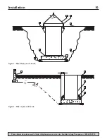 Preview for 10 page of Jung Pumpen P1D-3660 Installation And Operator'S Manual