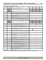 Preview for 23 page of Jung Pumpen P1D-3660 Installation And Operator'S Manual