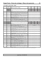 Preview for 25 page of Jung Pumpen P1D-3660 Installation And Operator'S Manual