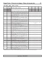 Preview for 27 page of Jung Pumpen P1D-3660 Installation And Operator'S Manual