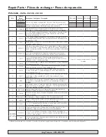 Preview for 29 page of Jung Pumpen P1D-3660 Installation And Operator'S Manual