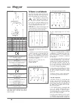 Preview for 32 page of Jung Pumpen UAK 25/2 M /4 Instruction Manual