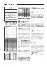 Предварительный просмотр 8 страницы Jung Pumpen US 102 D /10 Instruction Manual