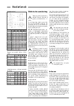 Предварительный просмотр 12 страницы Jung Pumpen US 102 D /10 Instruction Manual