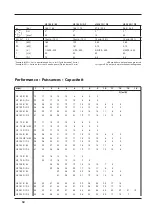 Предварительный просмотр 16 страницы Jung Pumpen US 102 D /10 Instruction Manual