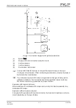 Preview for 5 page of Jung 1704ESE Operating Instructions Manual