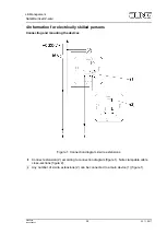 Предварительный просмотр 2 страницы Jung 1720 NE Operating Instructions