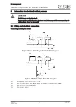 Предварительный просмотр 3 страницы Jung 1741DSTE Manual